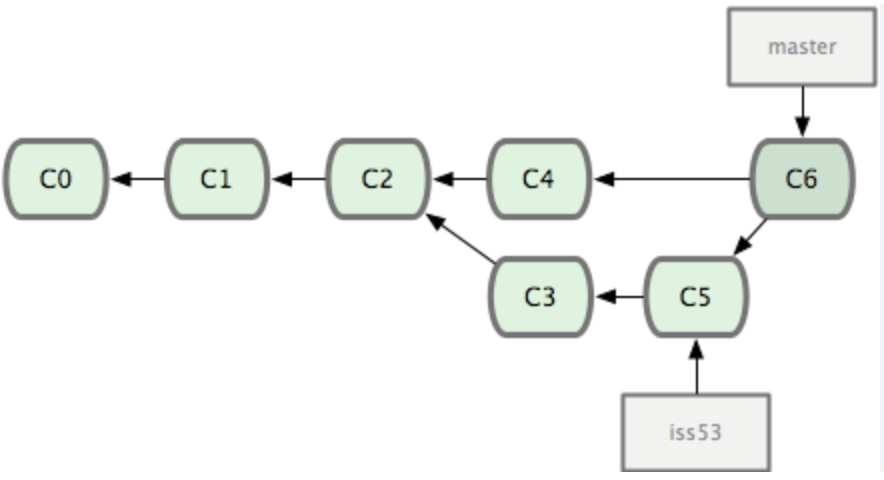 image-20251016153246235