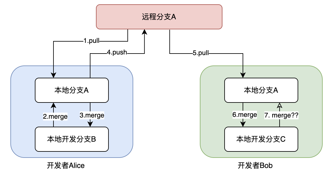 image-20251016161912268