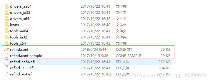 打开refind文件夹后，就在目录下拷贝一份refind.conf-sample，并且重命名为refind.conf。也就是说红色圈出的两个文件为同样的内容